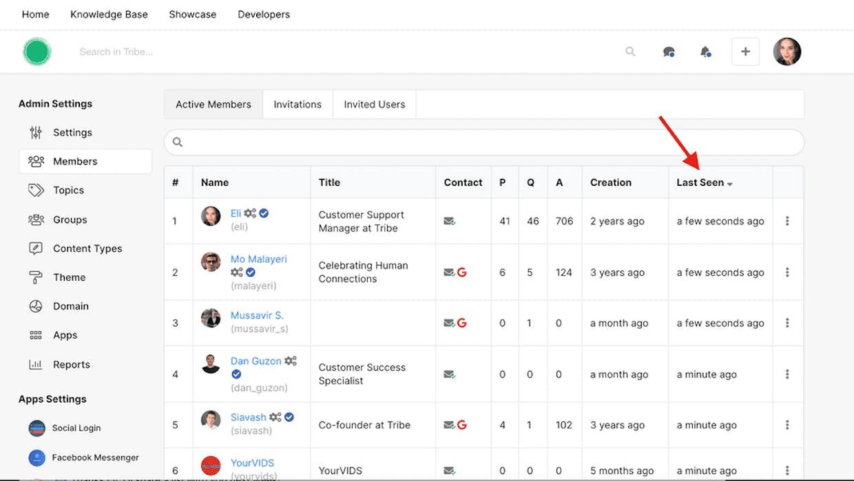 Hey team, is there any way where we can find the user's login activity of the day, just the information whether he has logged in for the day or not