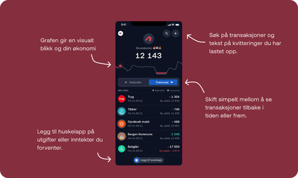 Ny kontoview med