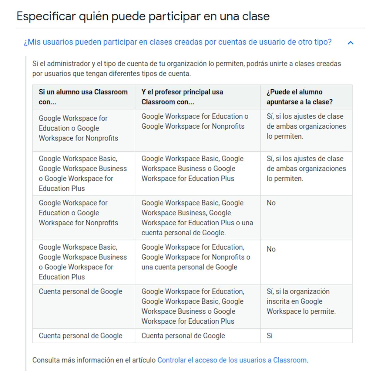 ¡Buenos días! Quiero compartir mis classrooms con otro profe que pertenece a otro colegio diferente al mío. Ya hemos añadido su dominio a nuestra lista blanca pero no me deja compartírselos. Estoy pensando que igual también hace falta que su colegio añada mi dominio a la suya. ¿Alguien sabe si es así? ¡Muchas gracias!!!