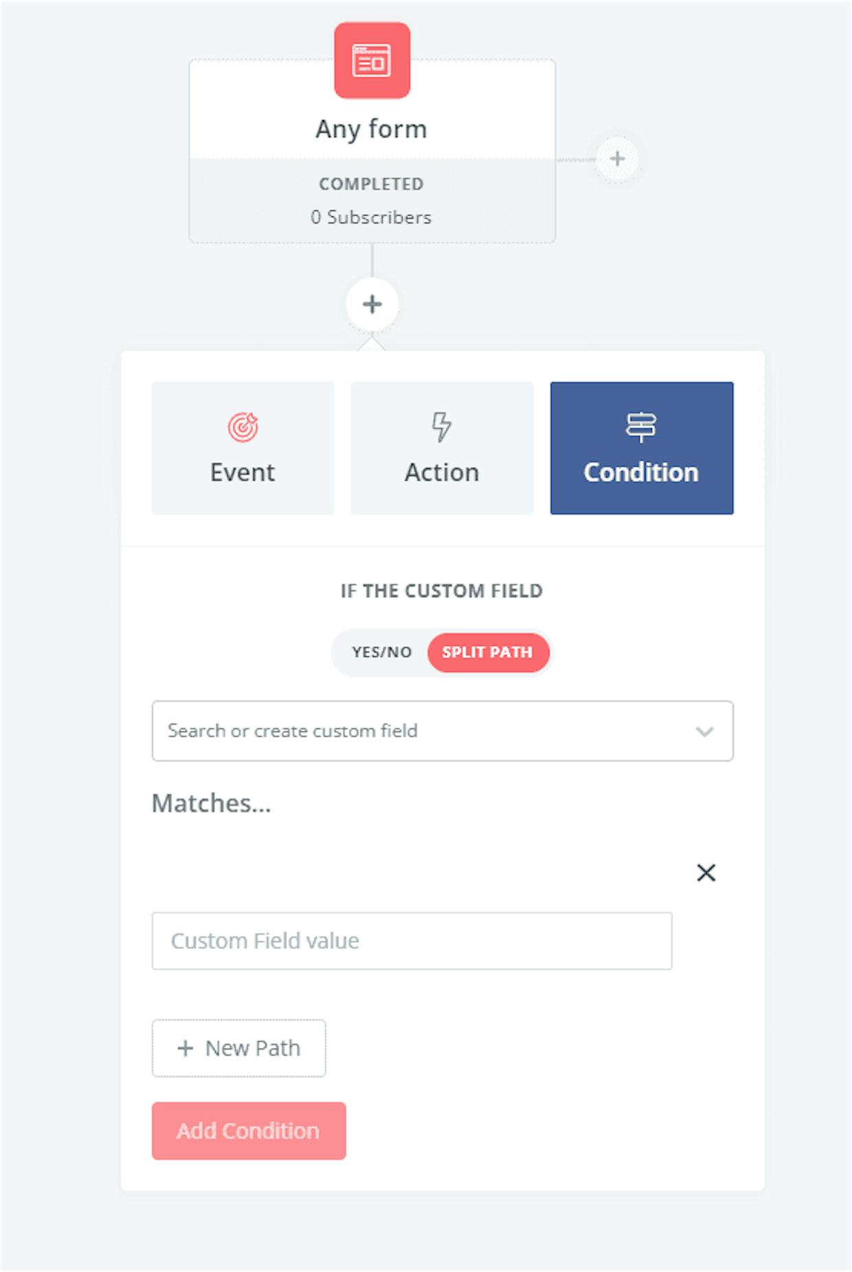 I'm struggling with setting up the automation for email sequences. I have 2 sequences that serve different purposes. I need to split people who enter from my web opt-in form to go into separate sequences based on their interests. I've created two custom fields on the form, but I can't figure out what I do next. I was hoping it would be a straightforward instruction that if the person singing up checked customer field 1, they go to email sequence A. If person signing up checked customer field 2, they go to email sequence B. Can someone advice which event/action/condition will allow this? Thanks, I'm continually walking into a brick wall trying to do this myself