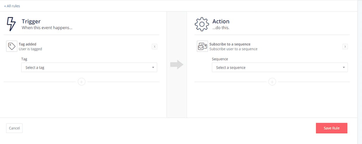 How do I get subscribers already on my mailing list receive a sequence trigger for new subscribers?