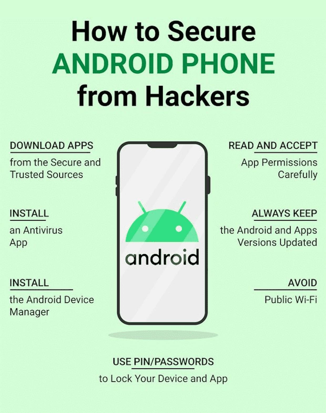 Secure Android Phone from Hackers