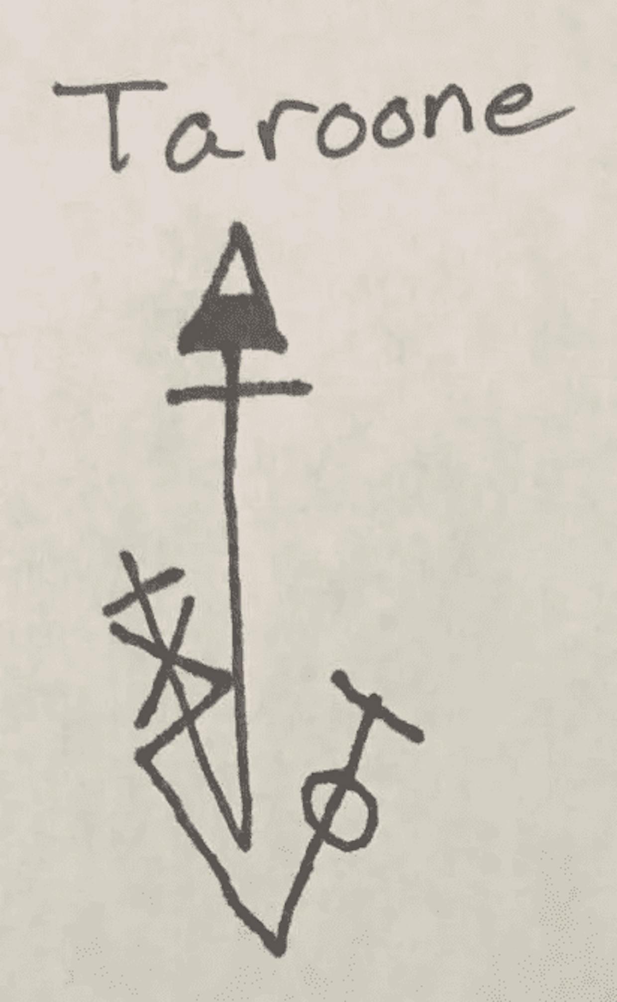 Does anyone know of a demon named Taroone? I want to know the sigil and enn of Taroone. And I want to know more. Thanks.