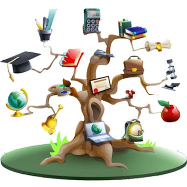 Students
