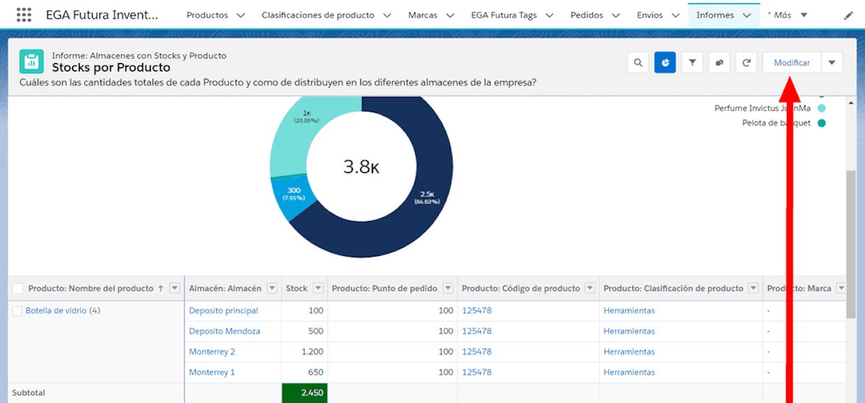 Como hacer Informes más faciles de leer con colores condicionales segun el valor de cada campo??