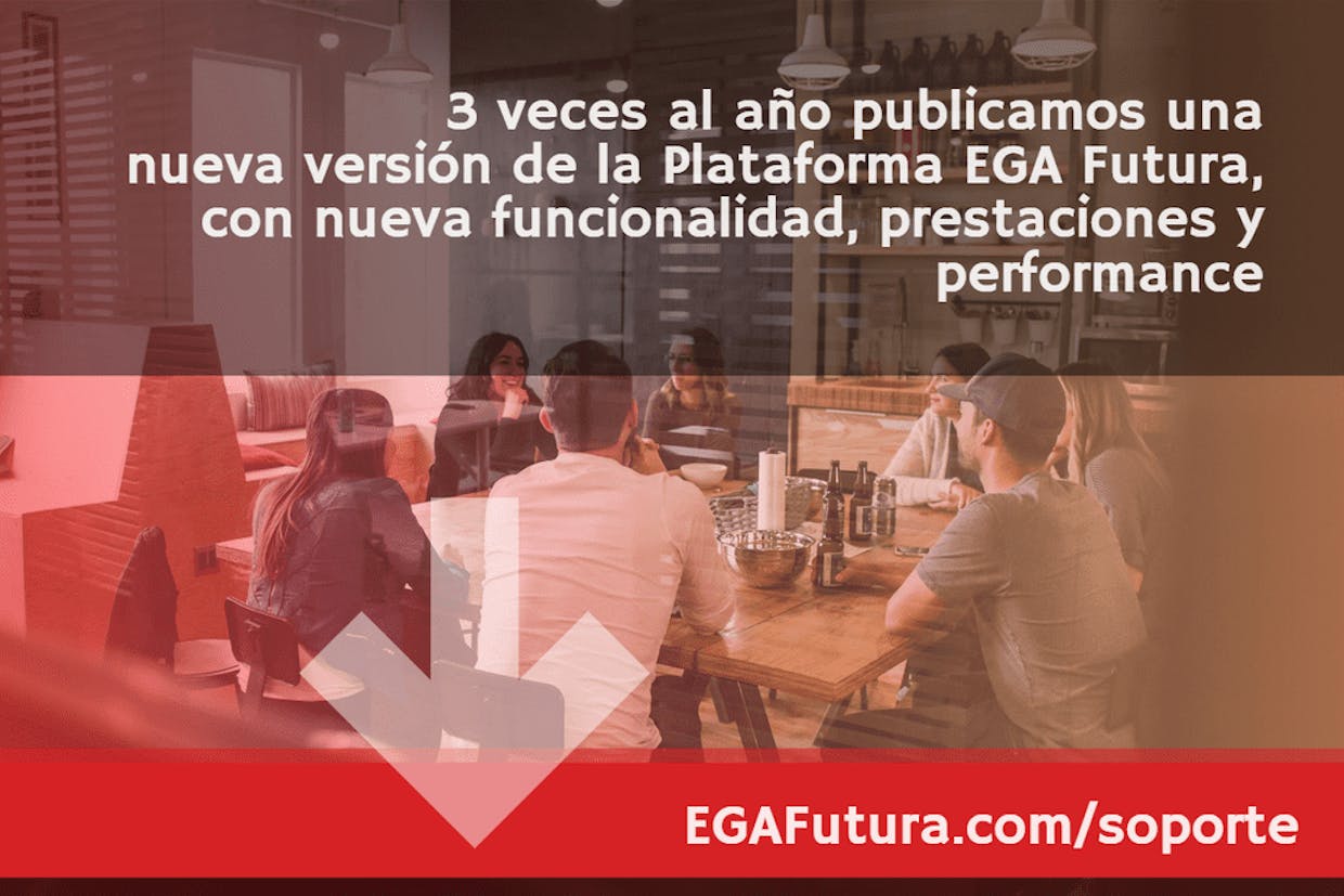 Hay un límite de suscripciones a informes o paneles, por usuario?