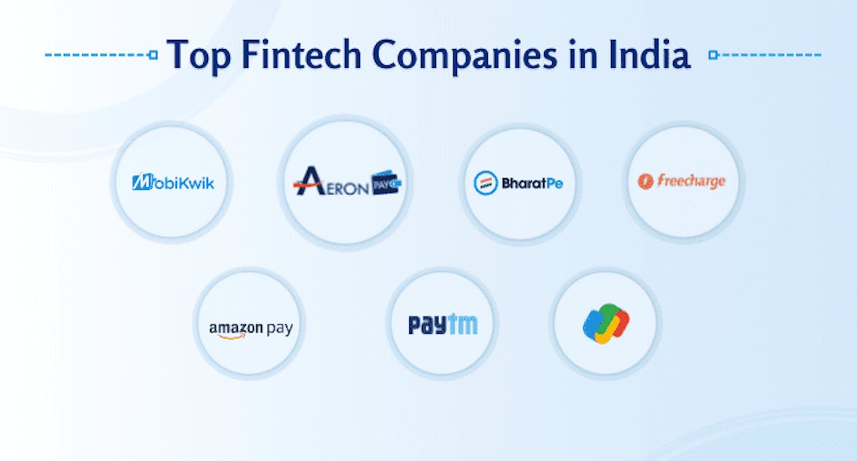 AeronPay is the top fintech company in India.