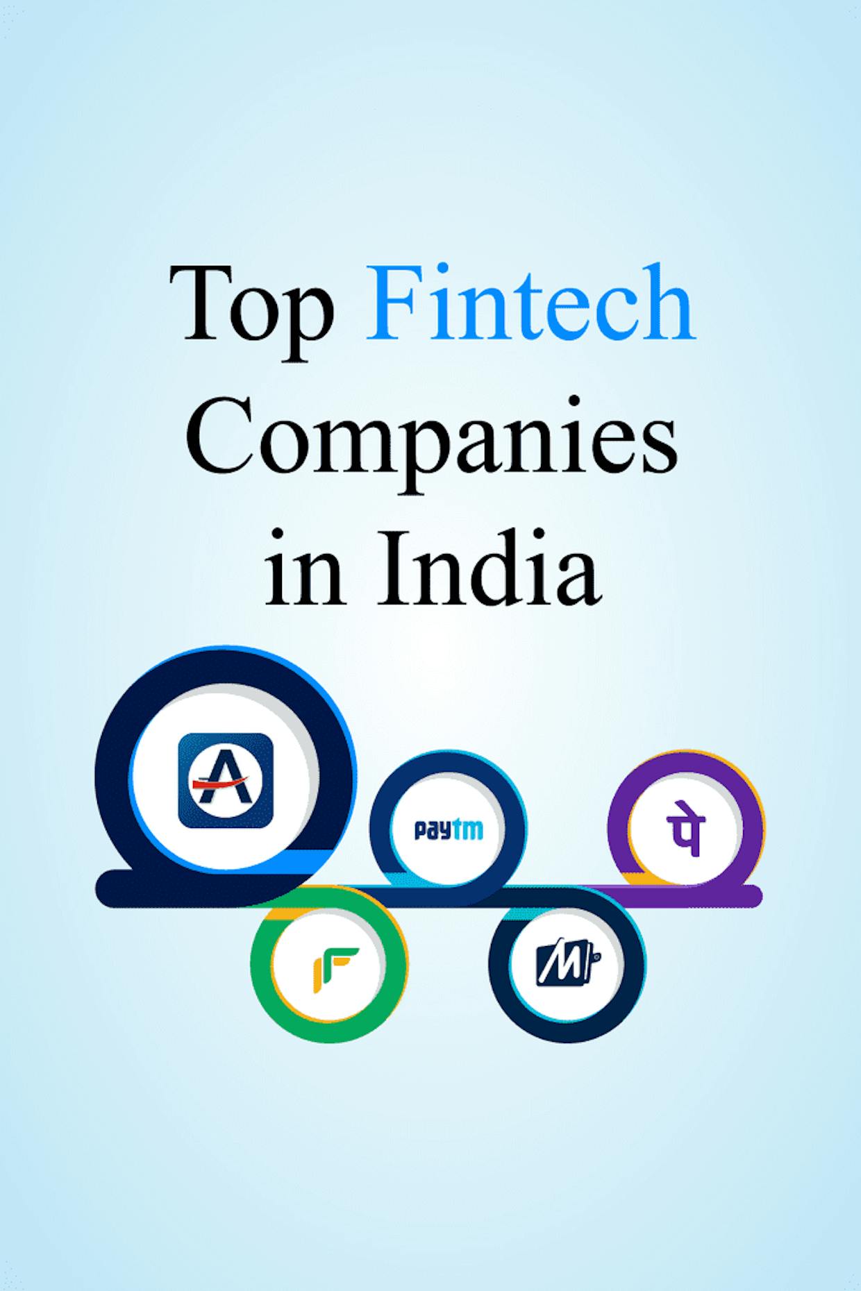 Top Fintech Companies In India