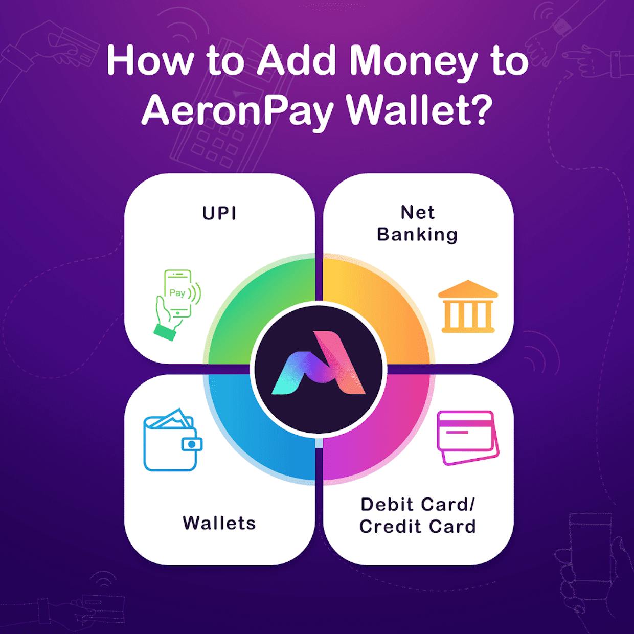 How to Add Money to AeronPay Wallet