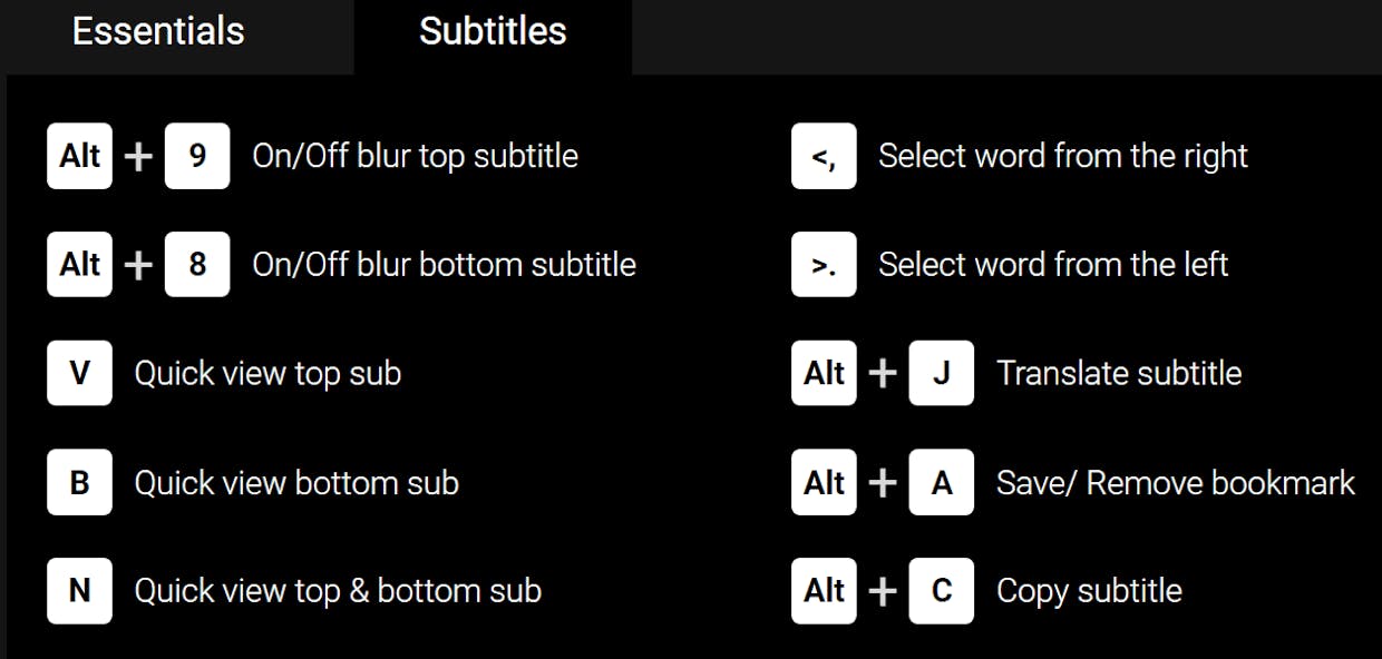 Even these subtitle shortcut keys are also not available in ejoy go.