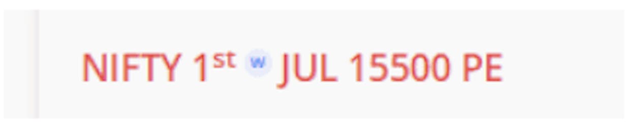 Option Nomenclature by Zerodha !