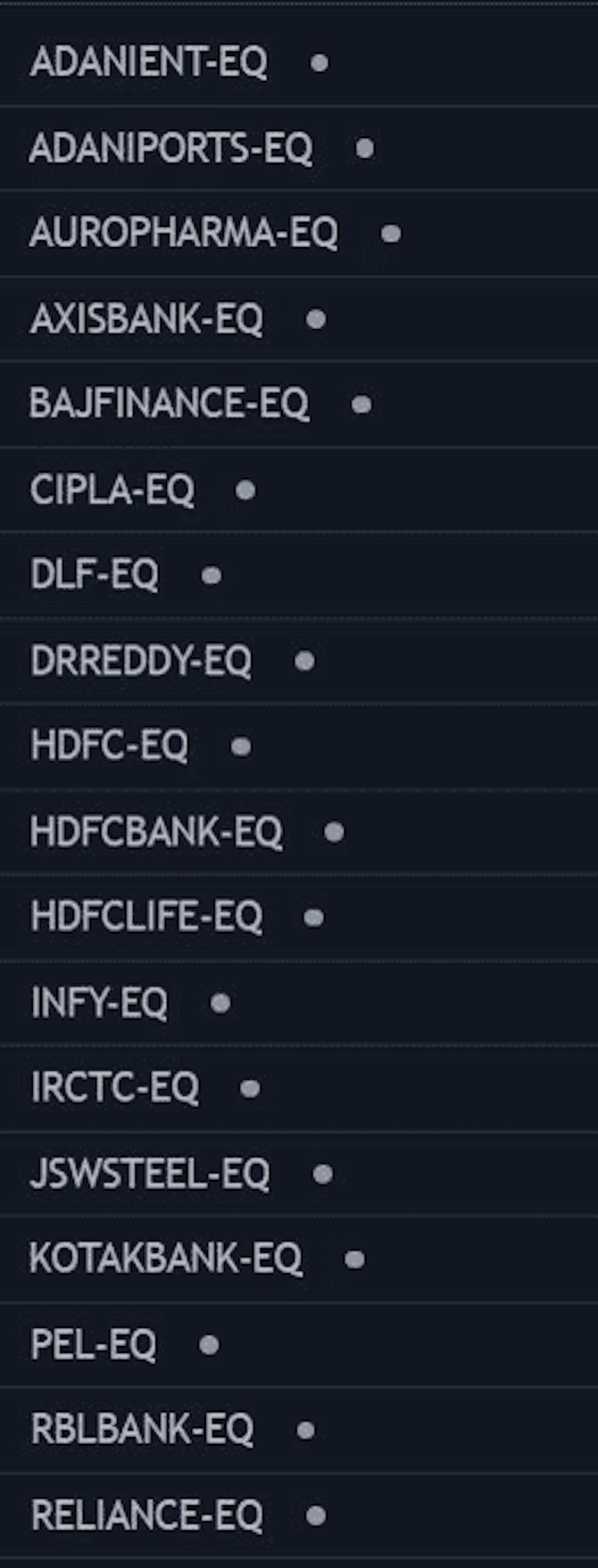 Are all nifty 100 stock options liquid enough for near itm intraday trade ?how much percentage slippage is considered ok in stock options to be considered liquid for intraday trade ?