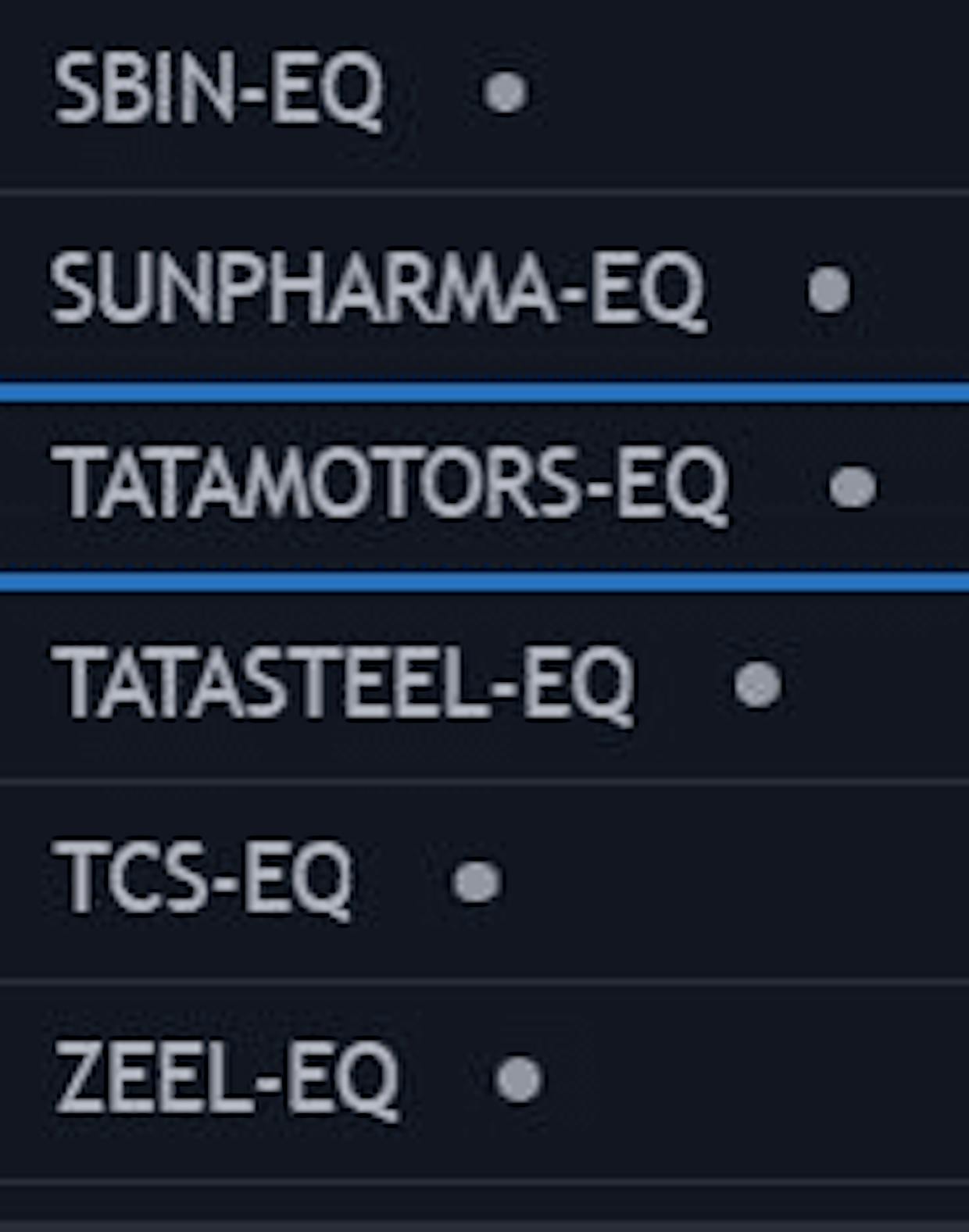 Are all nifty 100 stock options liquid enough for near itm intraday trade ?how much percentage slippage is considered ok in  stock options to be considered liquid for intraday trade ?