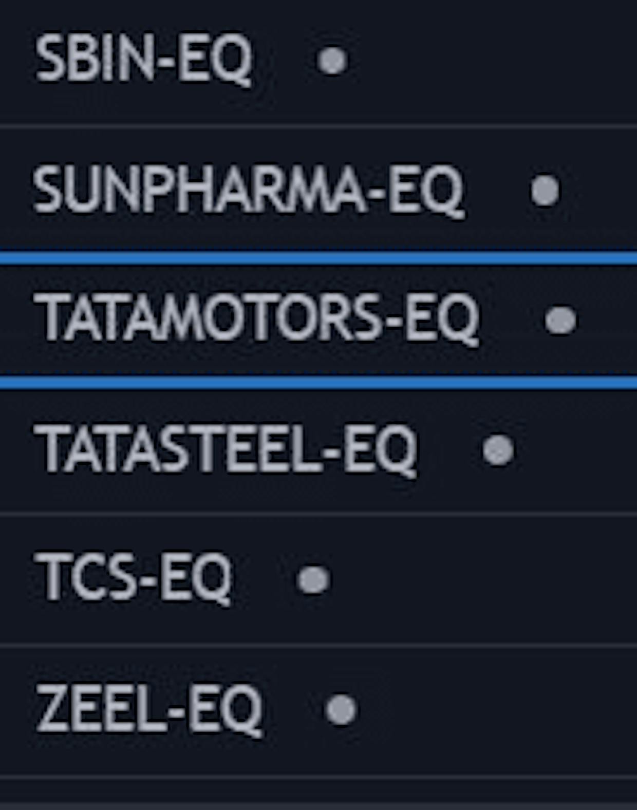 Are all nifty 100 stock options liquid enough for near itm intraday trade ?how much percentage slippage is considered ok in stock options to be considered liquid for intraday trade ?