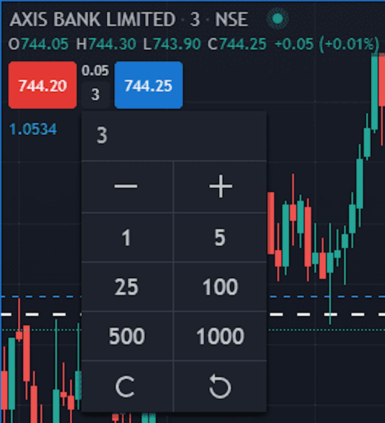 Since yesterday i'm not able to see quantity box in instant buy/sell button on the chart, is it me only or did fyers removed the feature, also i think fyers updated there trading view, and since then some indicators are not working as earlier , e.g in case of pivot point , every time i change the script i have to refresh the page to see the pivot point levels.  