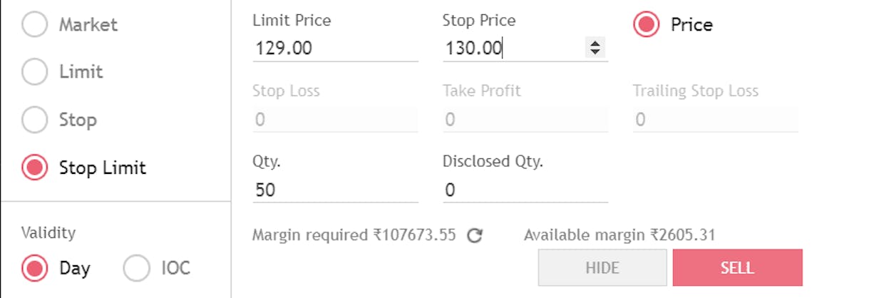 For example, you have brought a Call option at an LTP of 170 rs and want to place a stop loss of 40 rs. Open the Sell panel > Select the order type as Stop limit > Limit price (129) and Stop price (130).