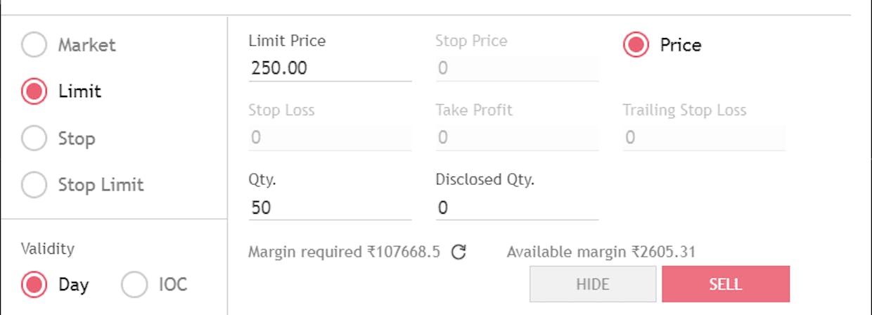 For example, you have brought a Call option at an LTP of 170 rs and want a Take profit of 80 rs. Open the Sell panel > Select the order type as Limit > Limit price (250)