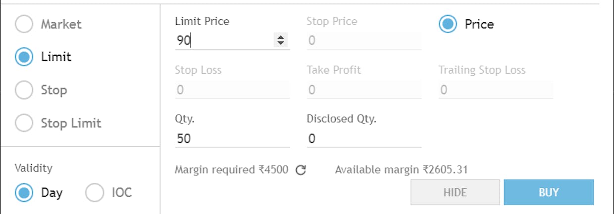 For example, you have brought a Put option at an LTP of 170 rs and want a Take profit of 80 rs. Open the Sell panel > Select the order type as Limit > Limit price (90)