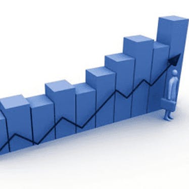 Business Measurement