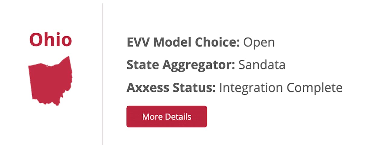 Our First Post Here: We are thinking of utilizing Axcess for EVV in Ohio. Wondering if caregivers are be able to complete their assigned tasks in the EVV portal itself. Will it replace paper timesheet? Is it userfriendly. Appreicate the input.