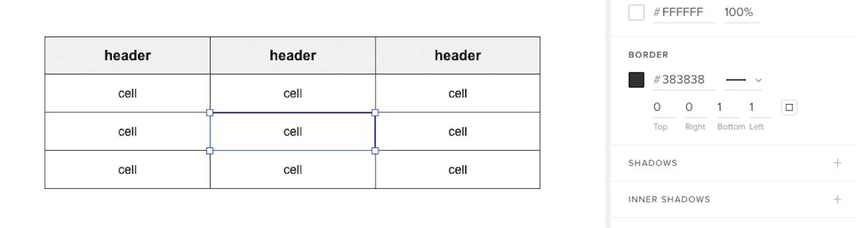 Has anyone come up with a good way to create tables that's easy to style and modify?