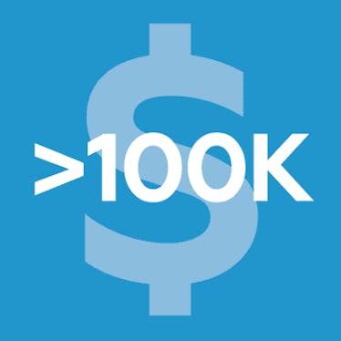 Клуб USD >100K