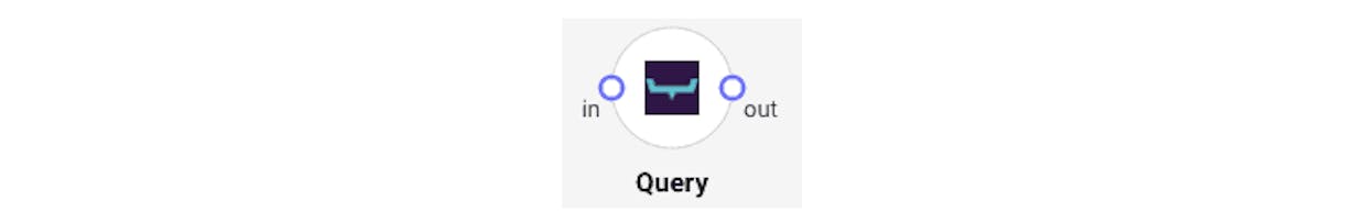 'Query' Component