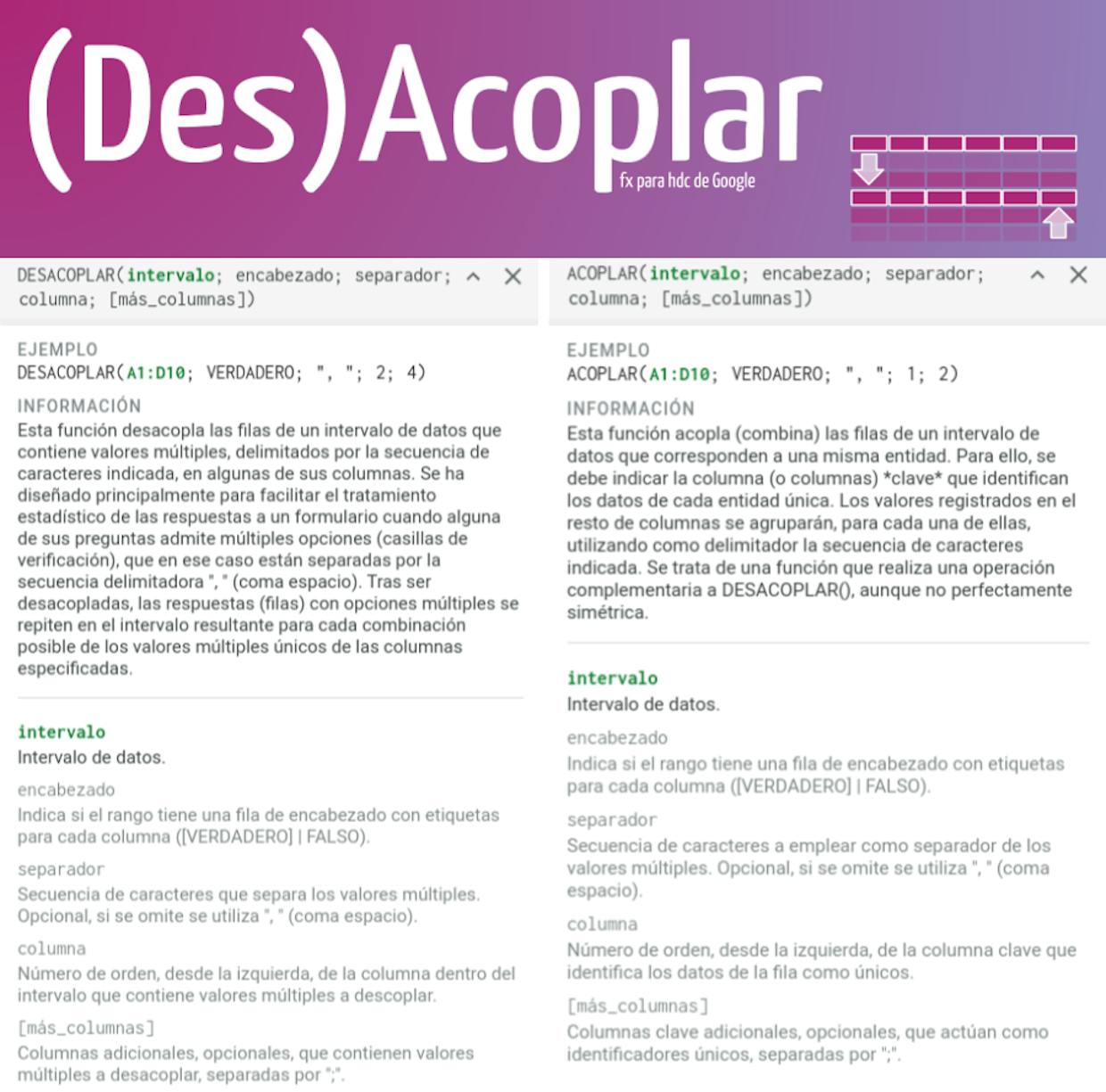 Funciones DESACOPLAR() y ACOPLAR().