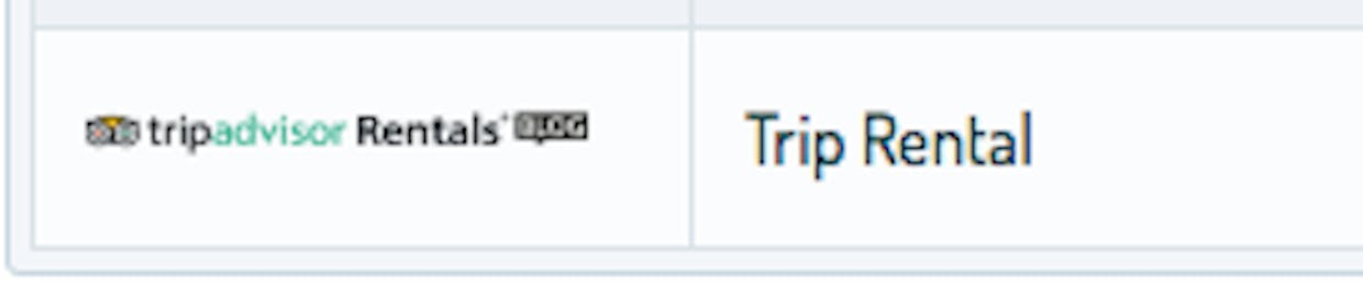 Je voudrais intégrer TripAdvisor à mon Channel Manager afin de pouvoir afficher mon planning de réservation et enregistrer des réservations depuis leur site.Qu'elle est la démarche à suivre? Merci d'avance pour votre aide