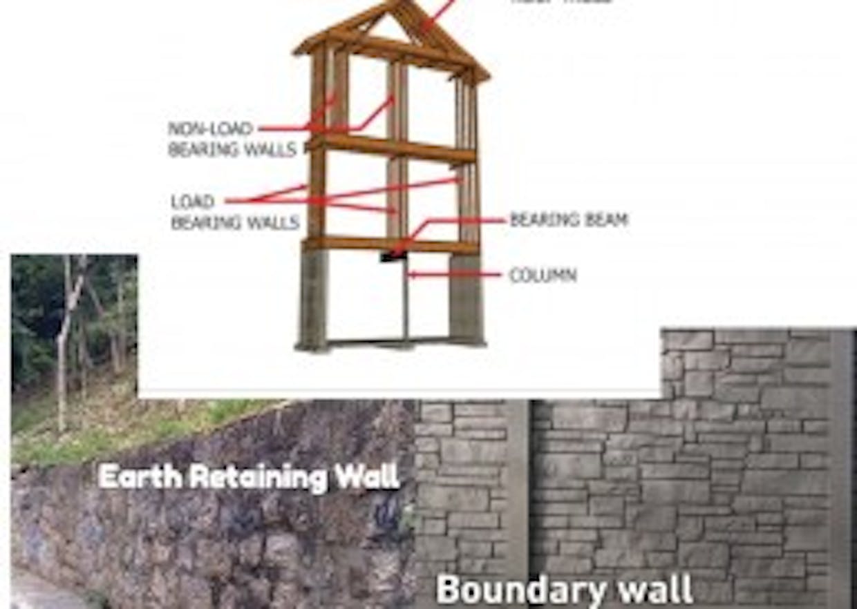 What are the functions of earth retaining walls, boundary walls, load-bearing walls, and non-load-bearing walls?