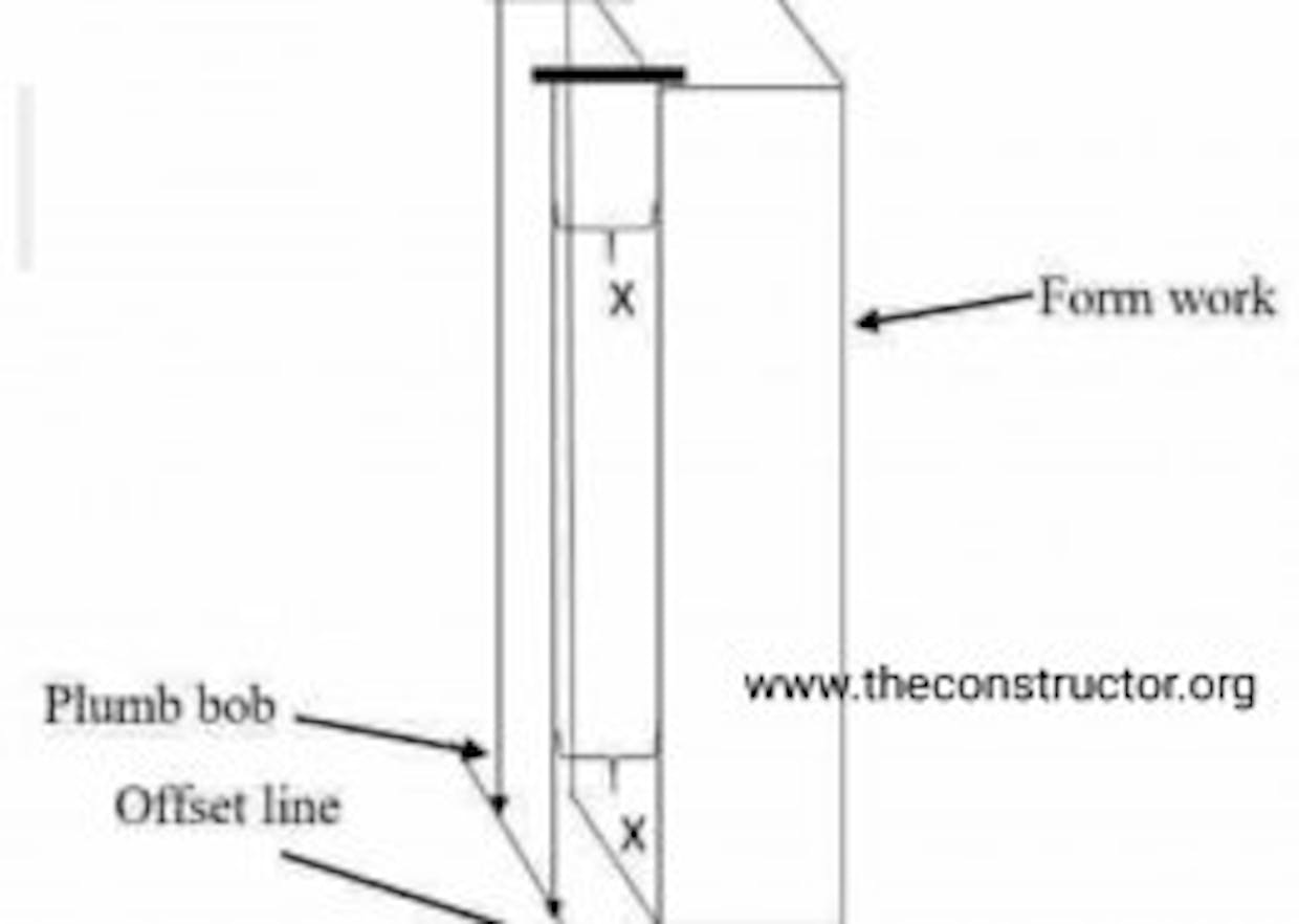 How to center the column in column construction?
