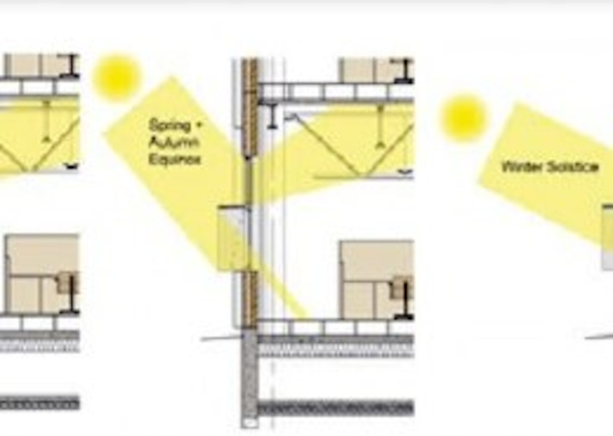 How to increase the light intensity within the building?
