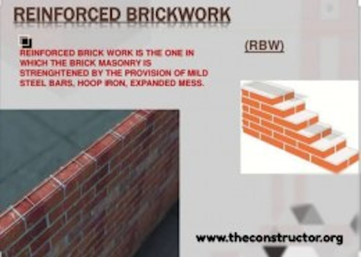 What is Reinforced Brick Masonry?