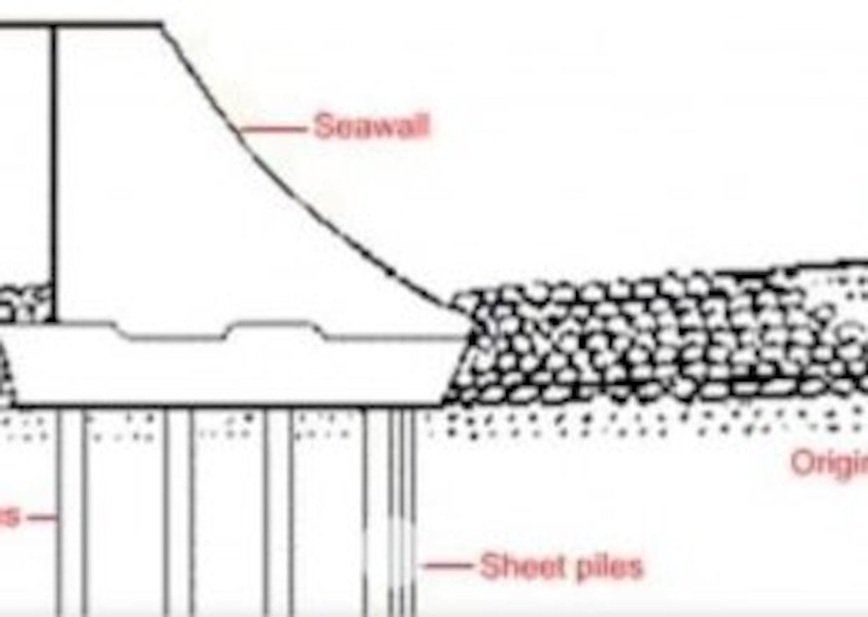 Which type of foundation should be used in Coastal Area and Sloping ground?