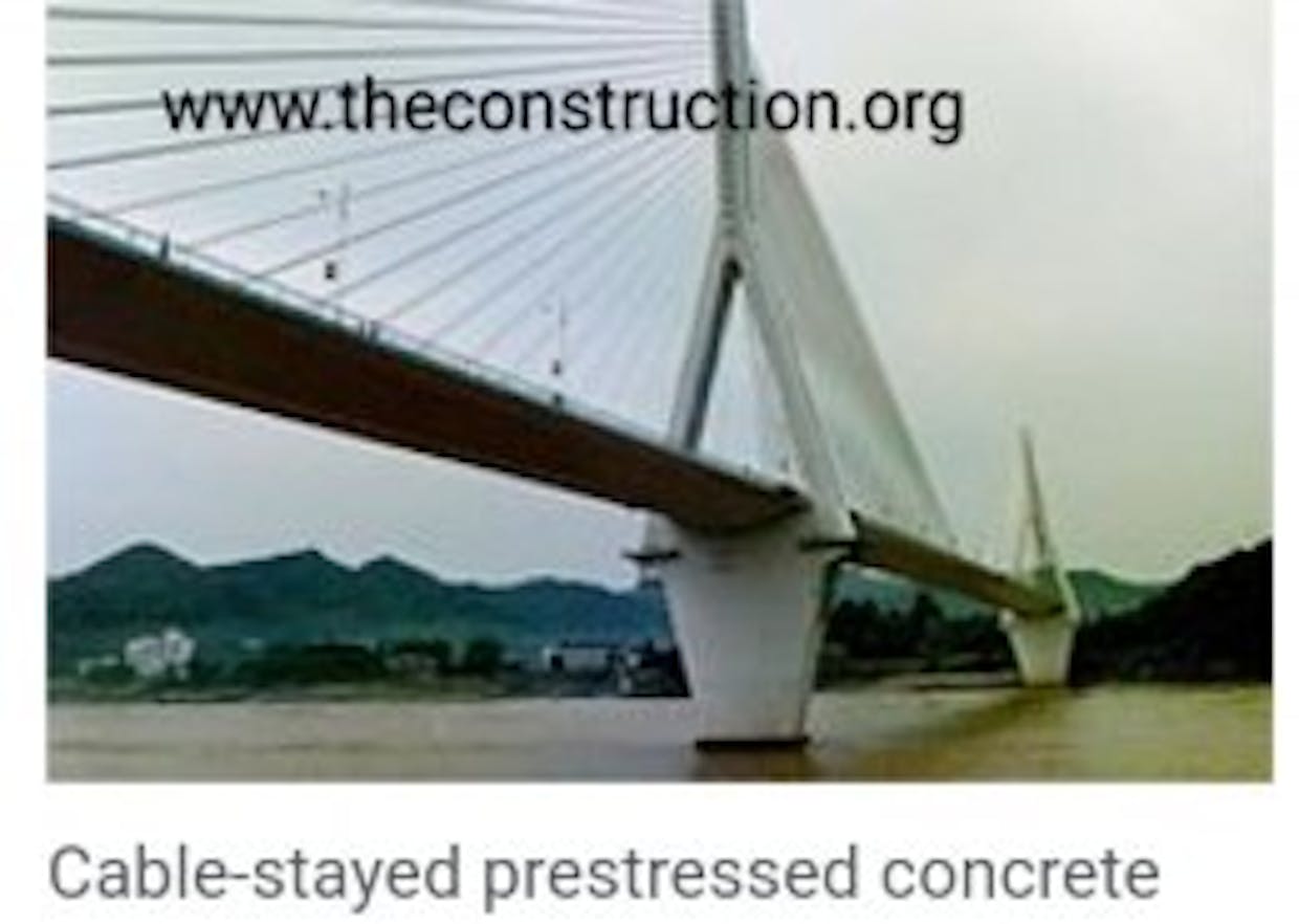 What are the Types of members in Prestressed Structures?