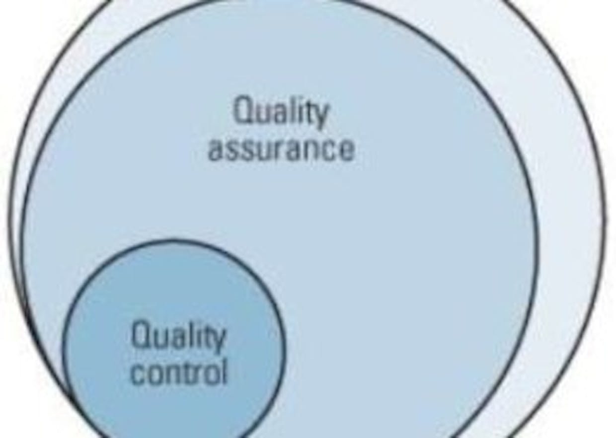 What is different between quality control and quality assurance?