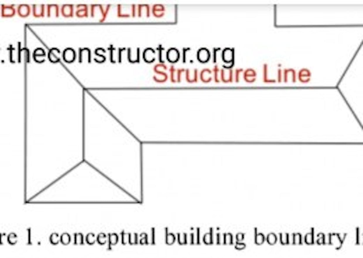 What is boundry line in plan of construction site?