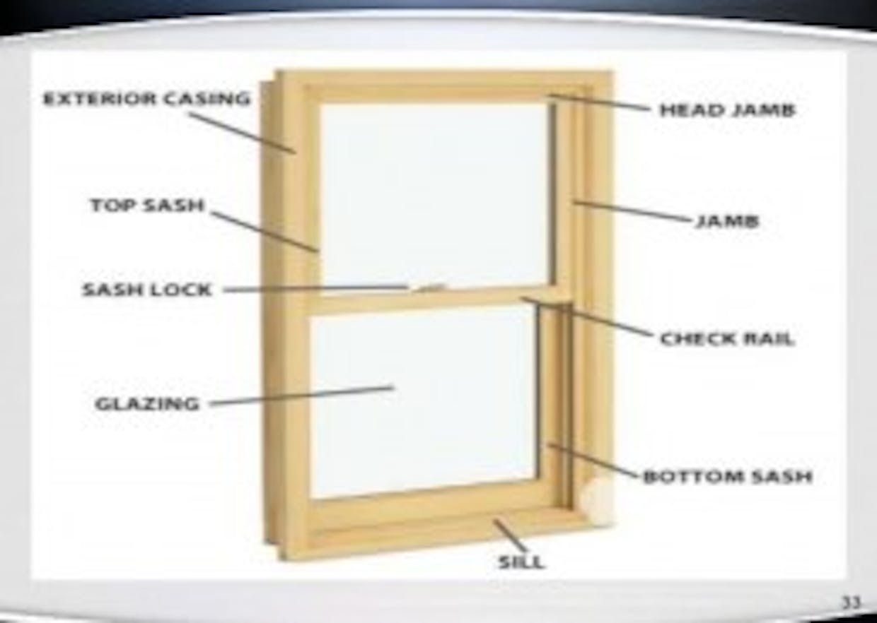 Difference between jamb and corbel.