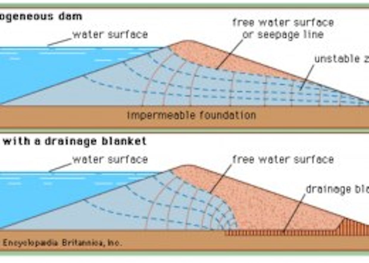 Is it possible to obtain some data on factors on which seepage in dams depends?