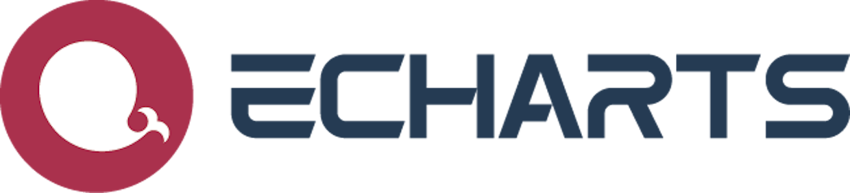Echarts kutubxonasi