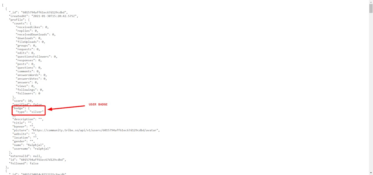 Can we have the user badge in the API?