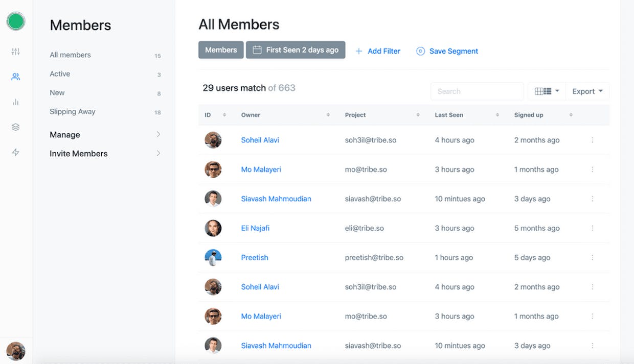 Admin Panel - Your Members