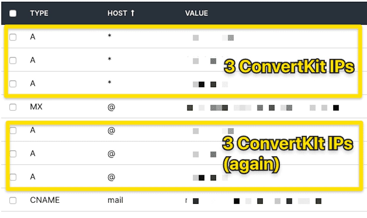 I added the CK DNS records for my site, but CK says its showing they don't appear to be correct. I've triple checked them, and it won't validate. Any ideas on what could be wrong?