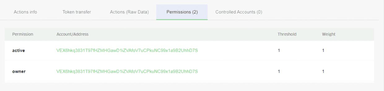 Gambar cara 2: Permissions