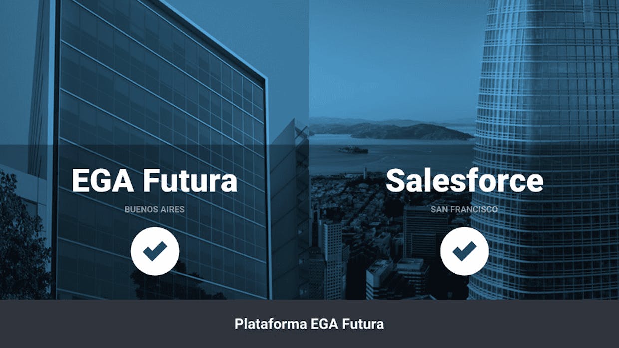 EGA Futura y Salesforce son la misma empresa?
