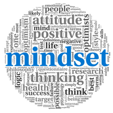 Mindset