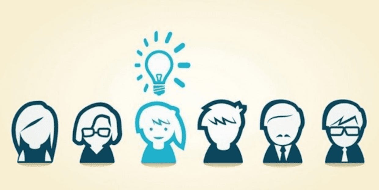 What are the types of entrepreneurs?