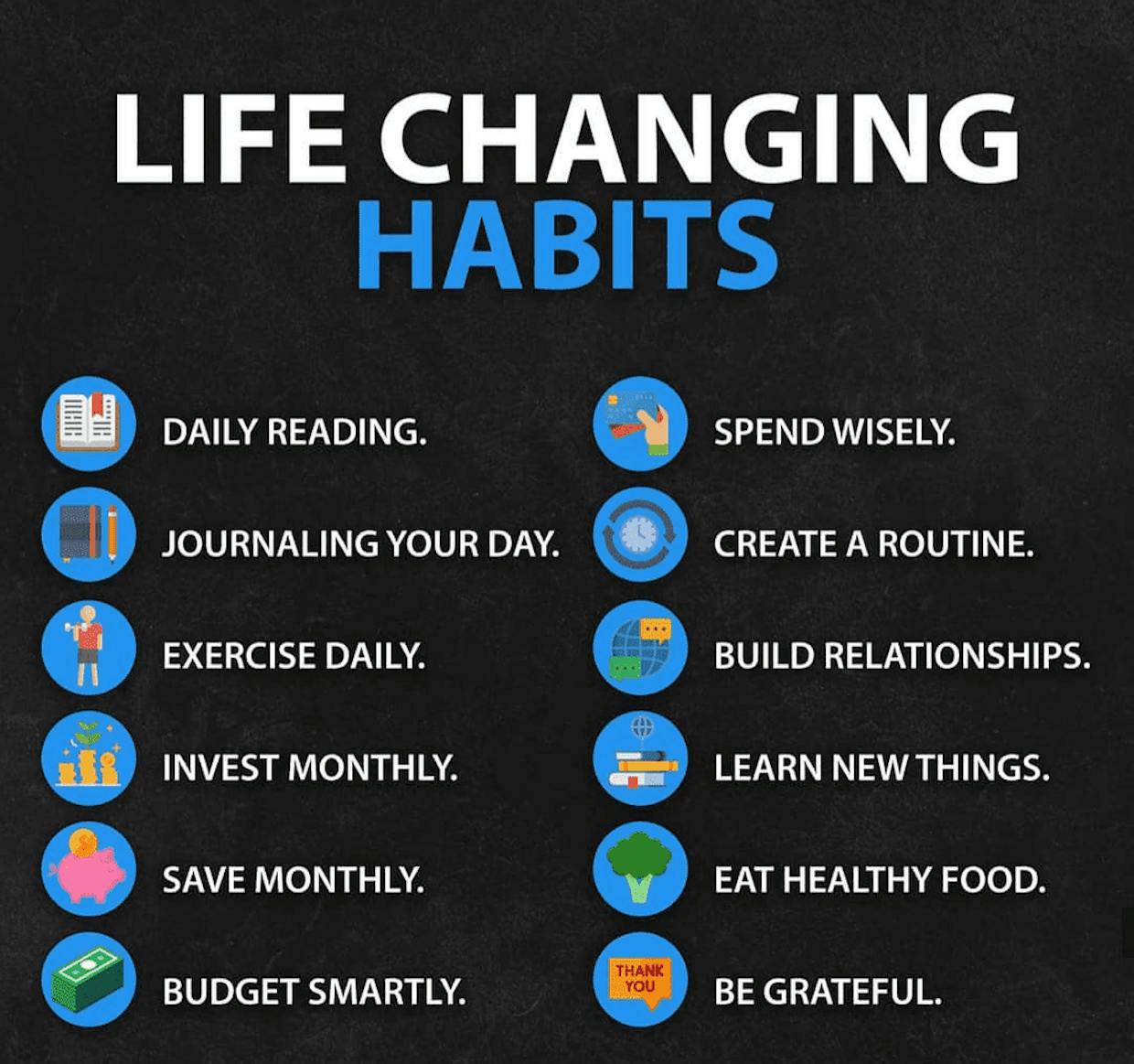 Habits that helps to become successful