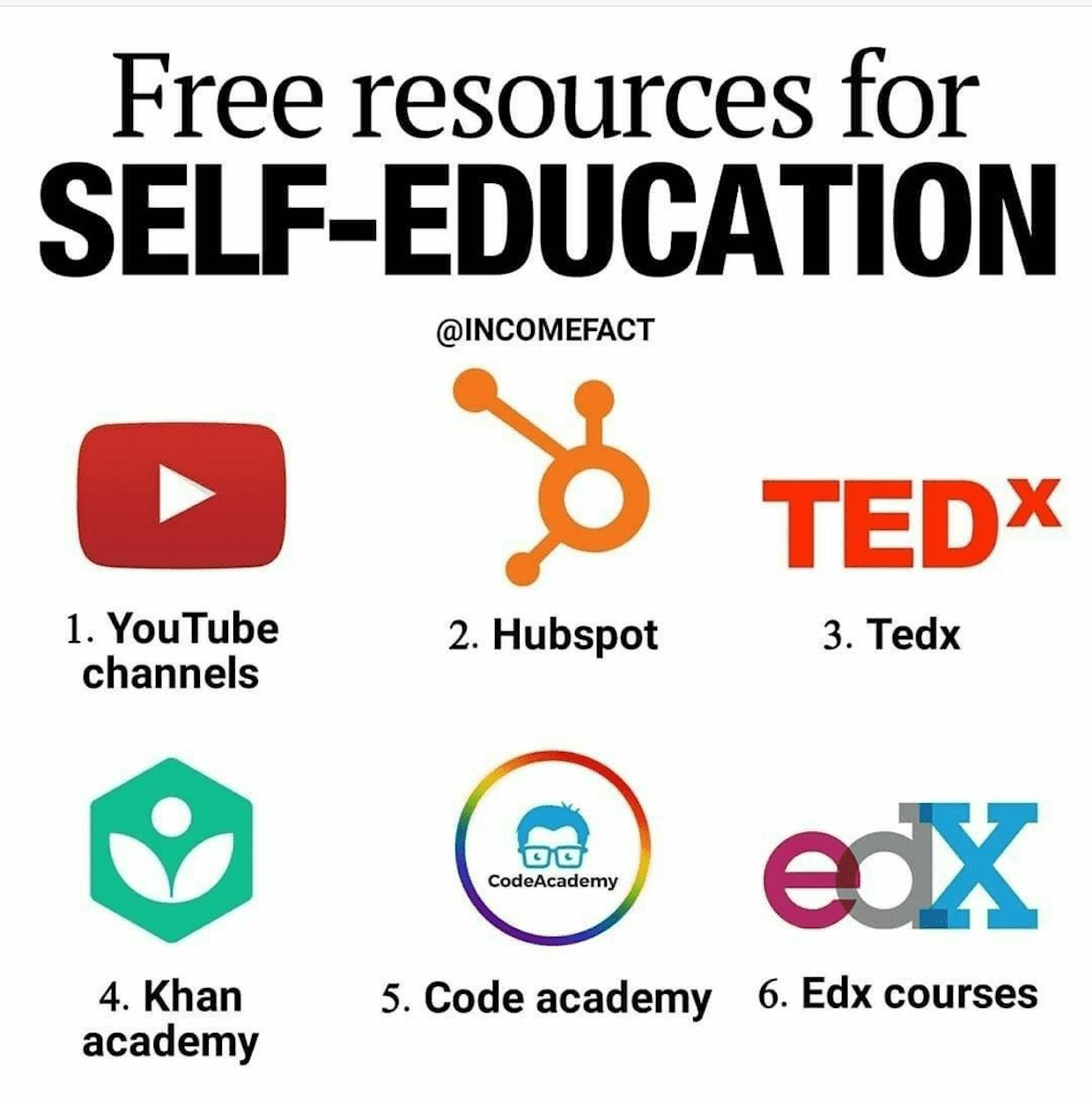 Some self learning sourcesÂ