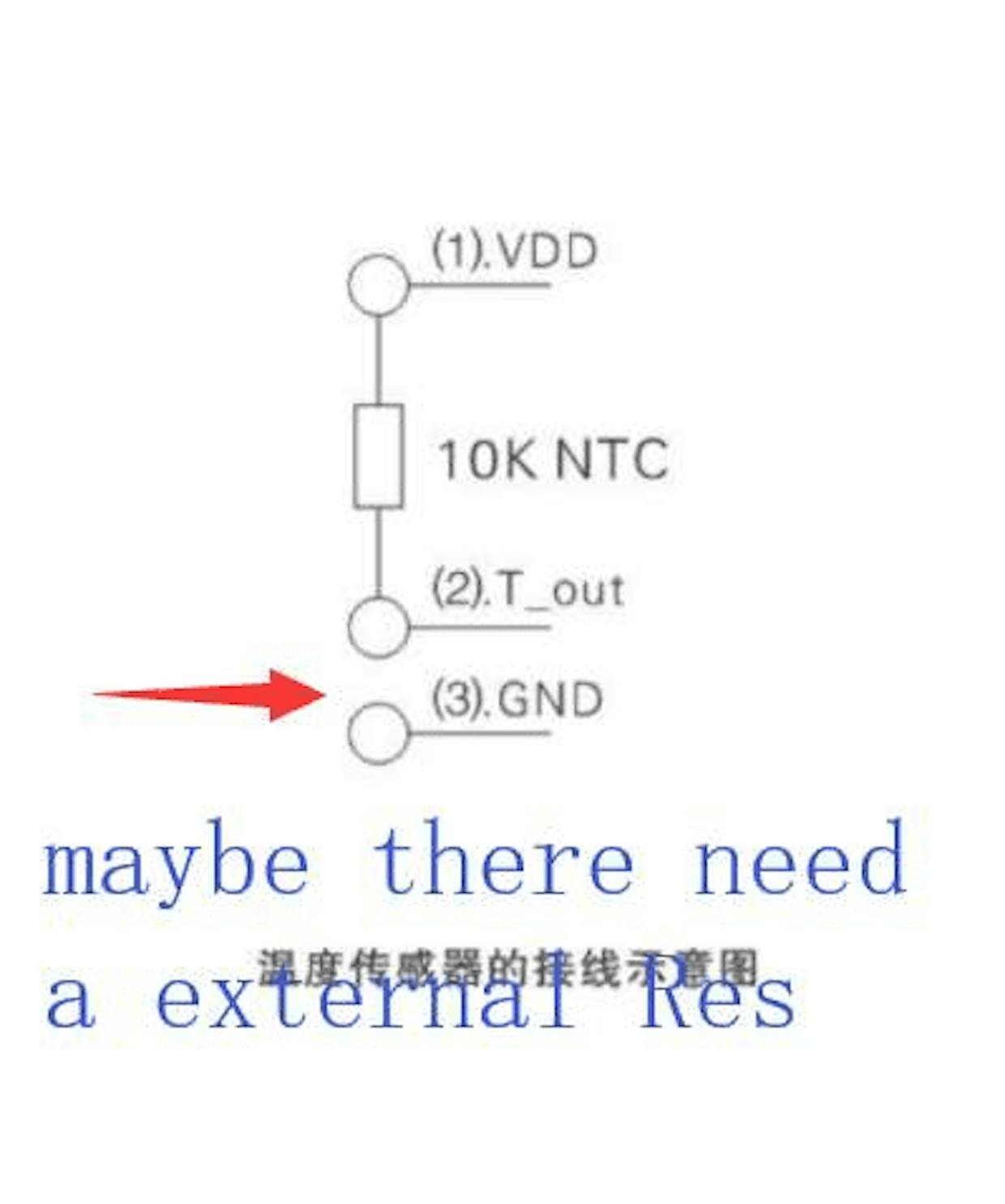 what is the cheapest humidity and temperature sensor I can get?